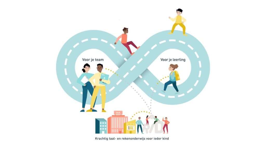 lemniscaat samenwerking in onderwijs